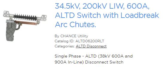 192 ALTD06200RLT